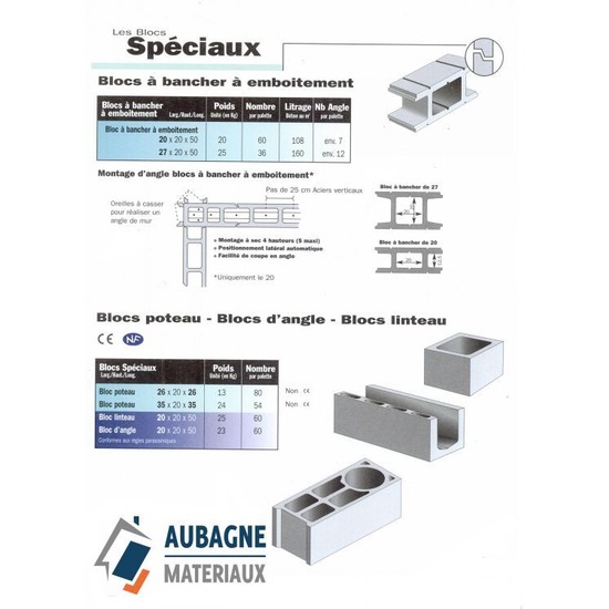 Vente de materiaux Aubagne